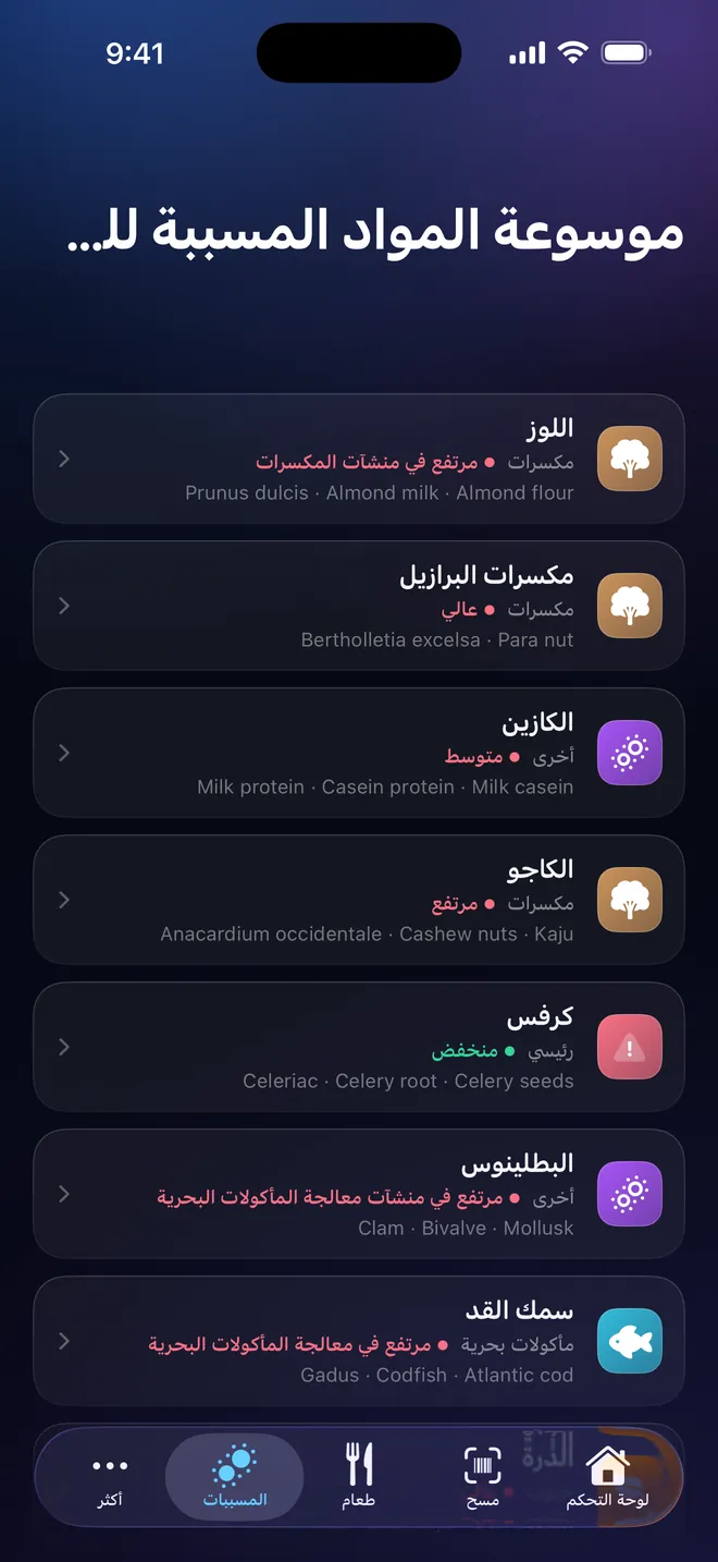 الموسوعة — خمسة وأربعون مسبِّبًا للحساسية وأسماؤها البديلة
