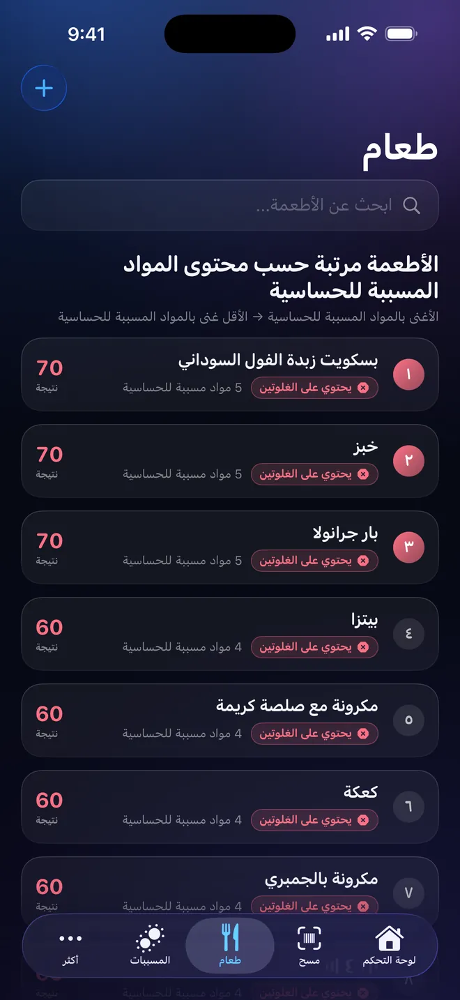 ترتيب الأطعمة — قارن قبل أن تختار
