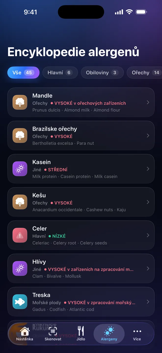 Encyklopedie — 45 alergenů a jejich synonyma