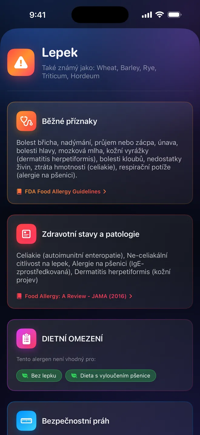 Detail alergenu — Příznaky, zdroje a citace
