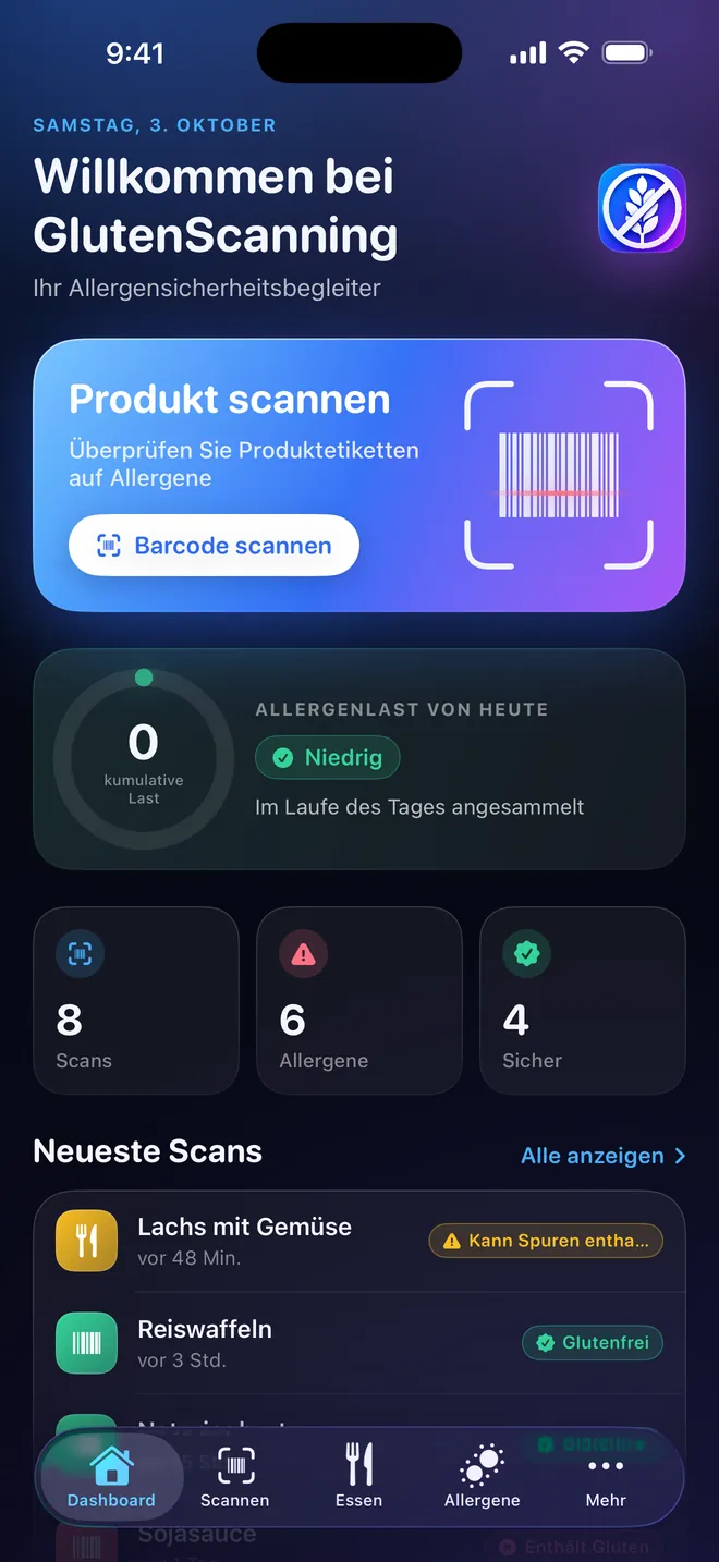Übersicht — Ihre Allergenbelastung, Tag für Tag