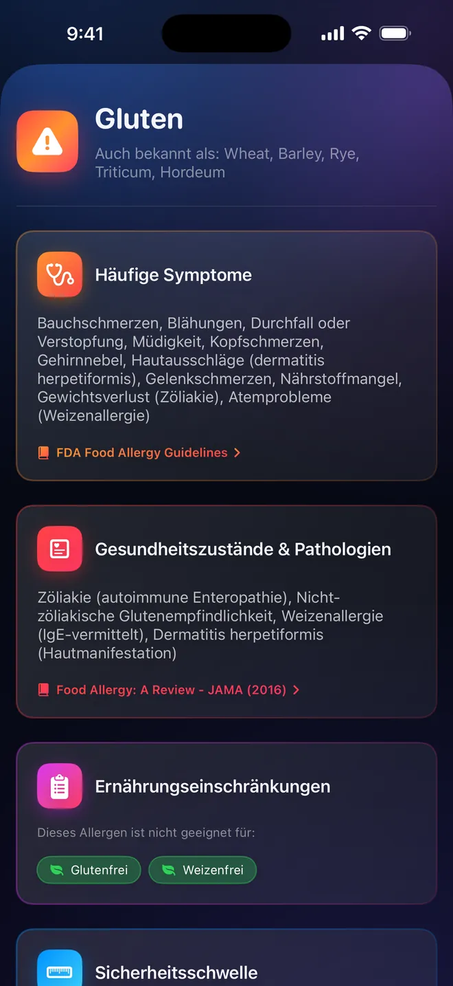 Allergen-Details — Symptome, Quellen und Belege
