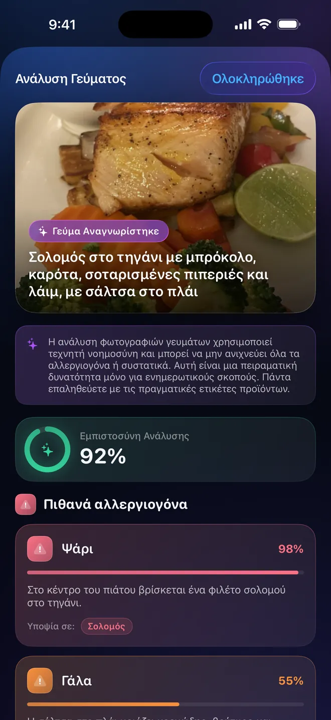 Ανάλυση γεύματος — Φωτογραφίστε το πιάτο, όχι τη συσκευασία