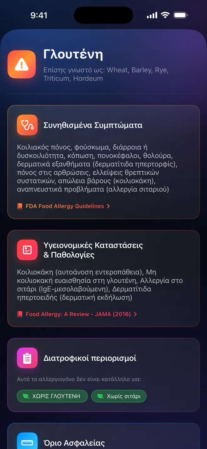 Λεπτομέρειες αλλεργιογόνου — Συμπτώματα, πηγές και παραπομπές