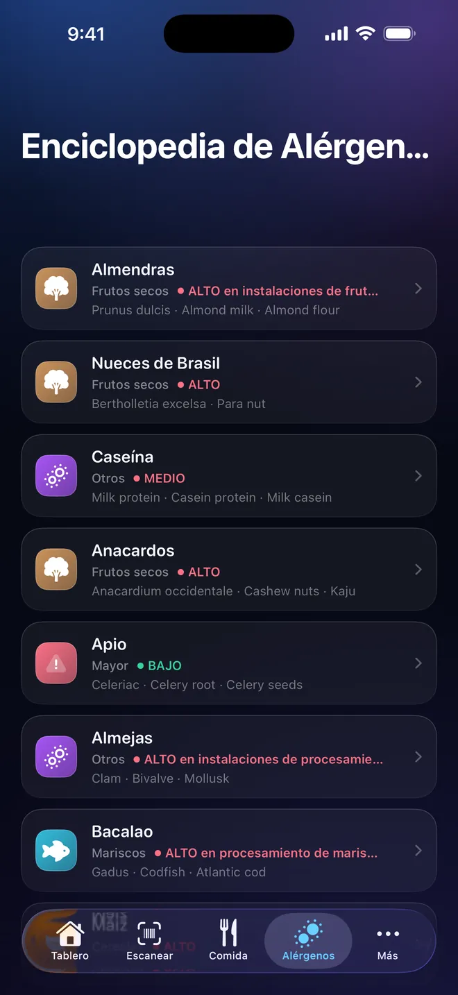 Enciclopedia — Cuarenta y cinco alérgenos y sus sinónimos