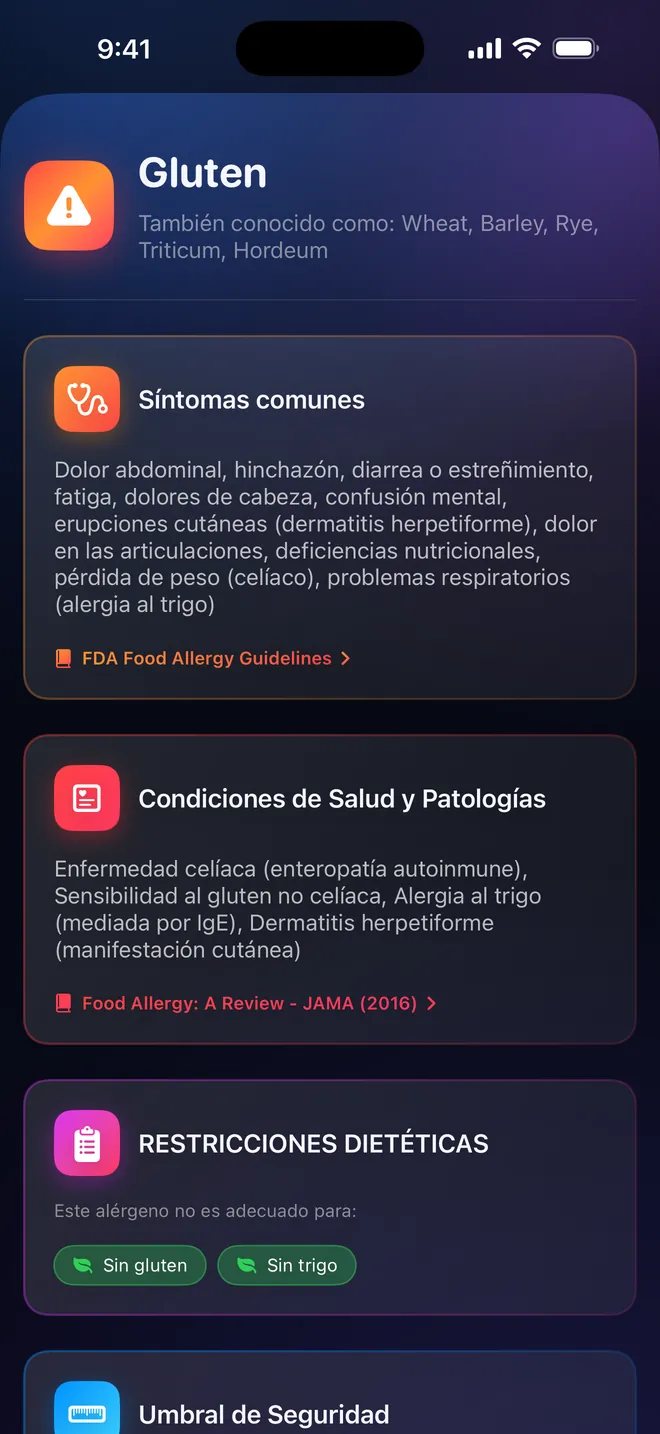 Ficha del alérgeno — Síntomas, fuentes y referencias