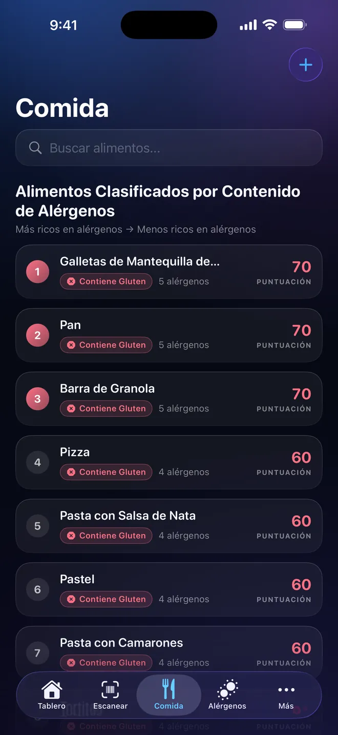 Clasificación de alimentos — Compara antes de elegir