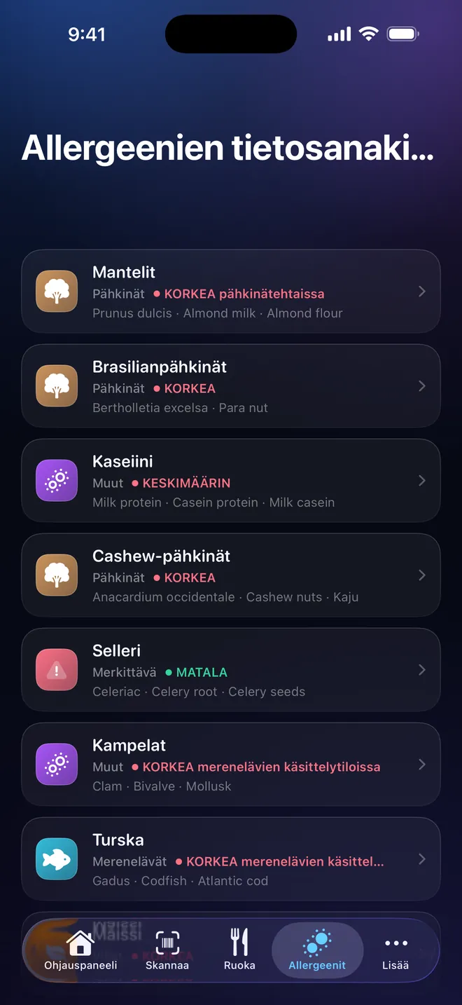 Tietosanakirja — 45 allergeenia ja niiden synonyymit