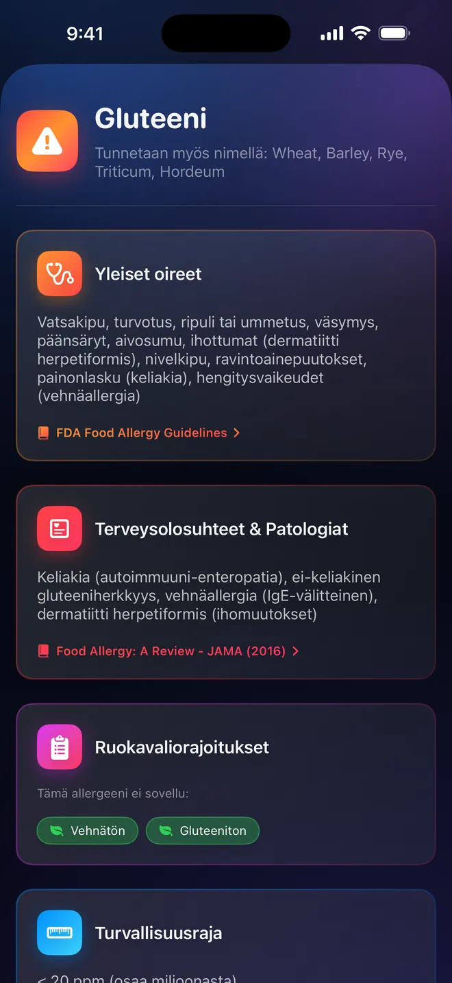 Allergeenin tiedot — Oireet, lähteet ja viitteet