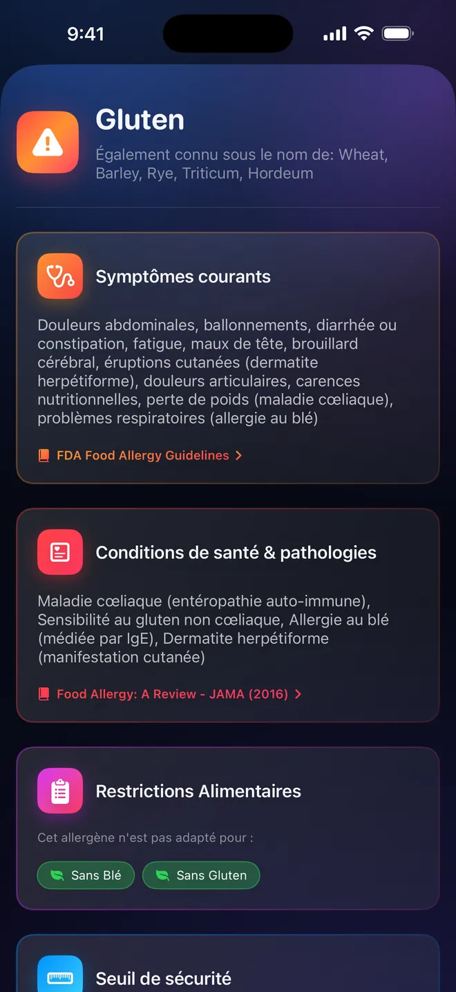 Fiche allergène — Symptômes, sources et références