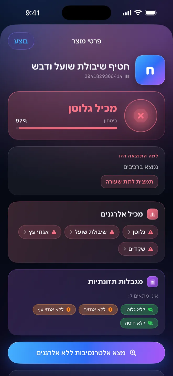 תוצאת הברקוד — הכרעה, והסיבה לה
