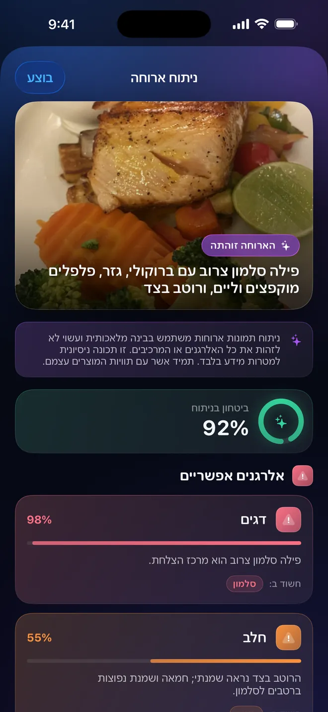 ניתוח ארוחה — צלמו את הצלחת, לא את האריזה