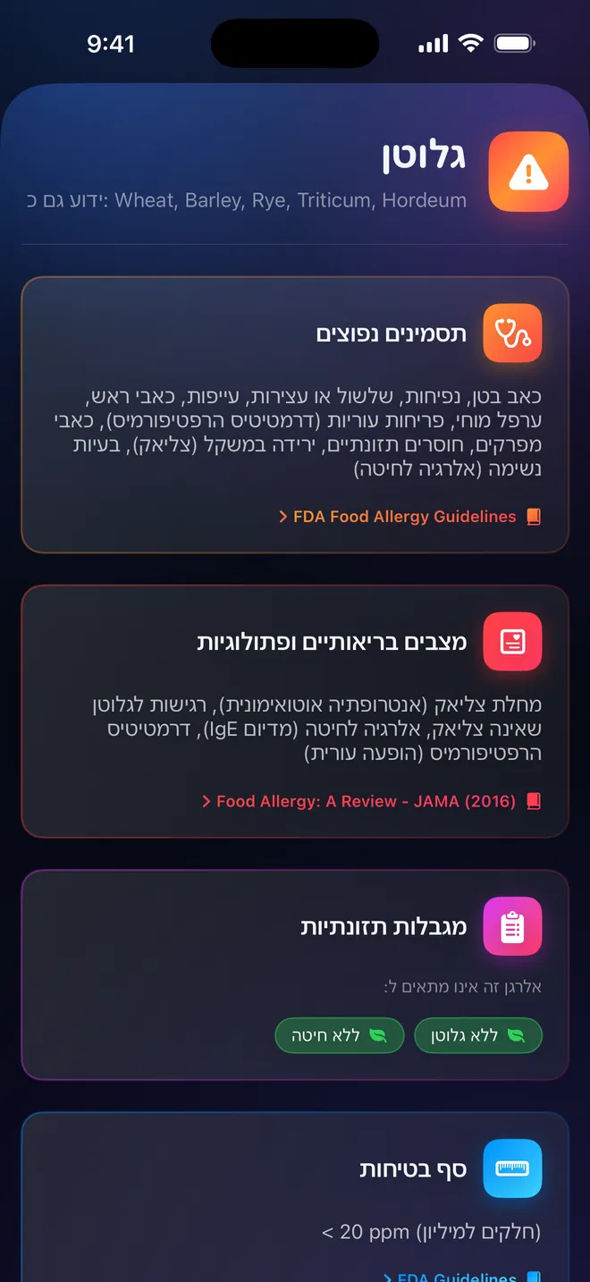 פרטי אלרגן — תסמינים, מקורות והפניות
