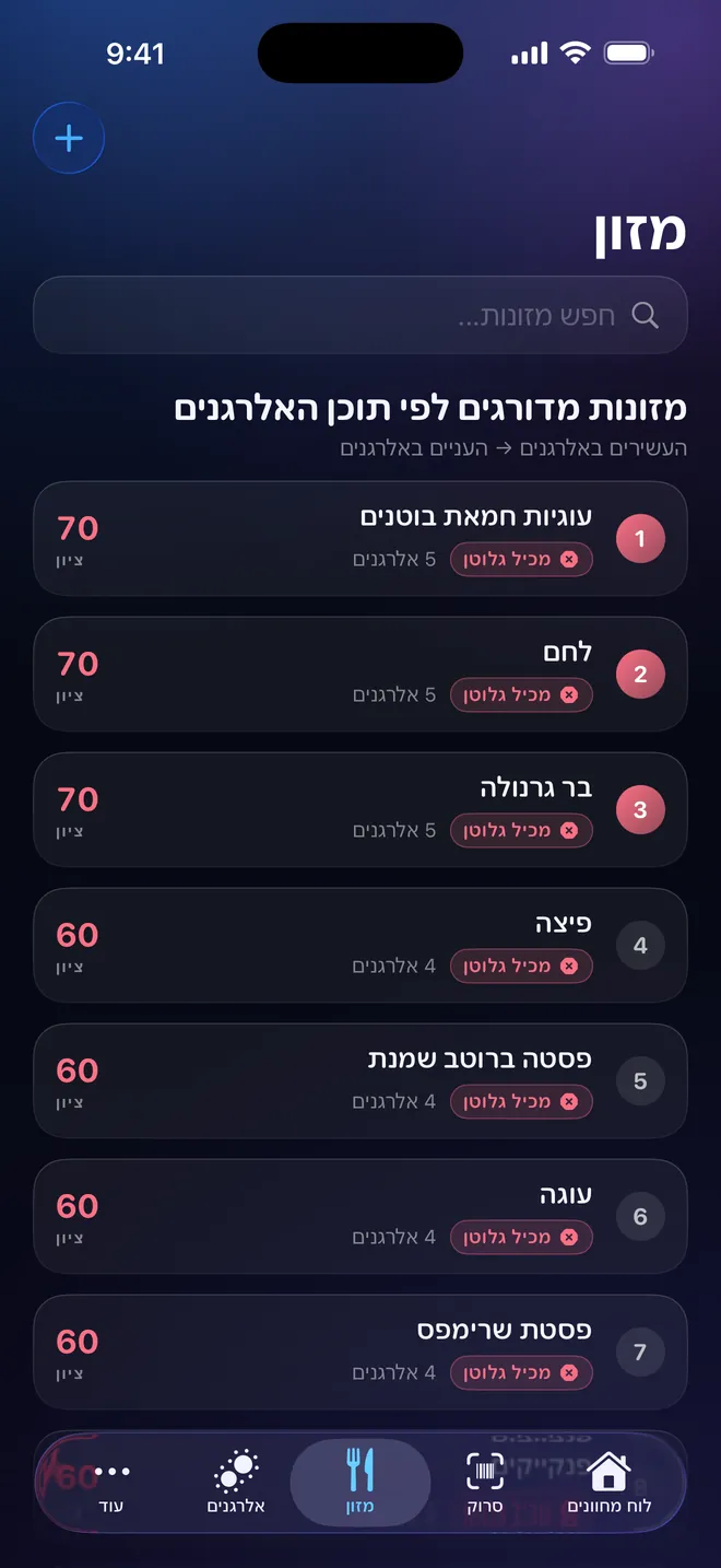 דירוג מזונות — השוו לפני שאתם בוחרים