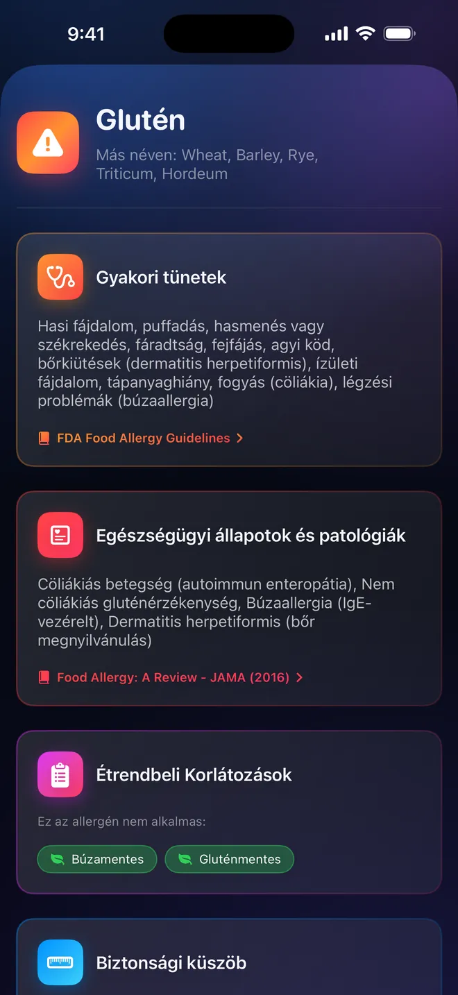 Allergén részletei — Tünetek, források és hivatkozások