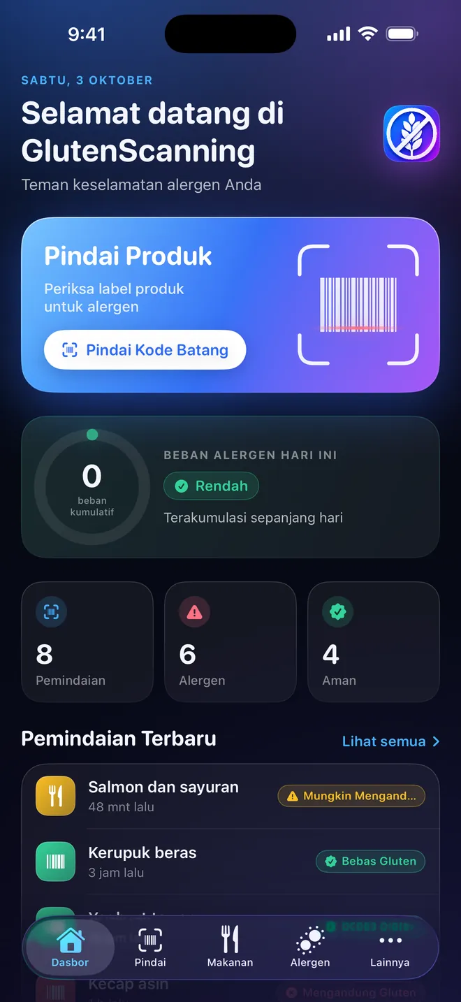 Dasbor — Beban alergen Anda, hari demi hari