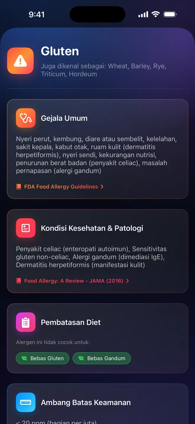 Rincian alergen — Gejala, sumber, dan rujukan