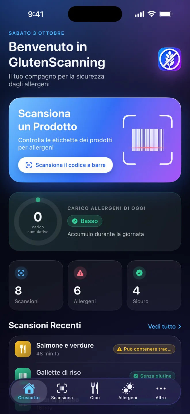 Dashboard — Il tuo carico allergenico, giorno per giorno