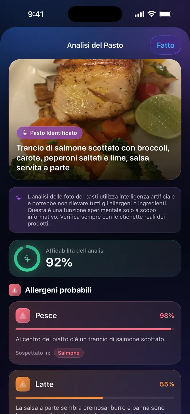 Analisi del pasto — Fotografa il piatto, non la confezione