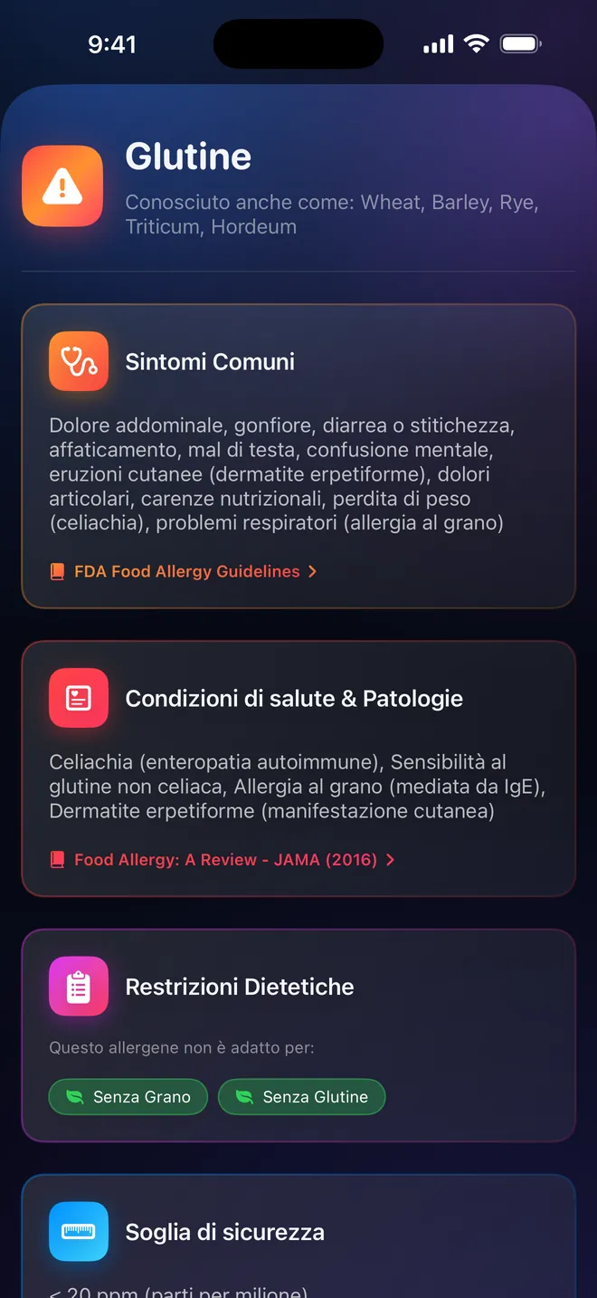 Scheda allergene — Sintomi, fonti e citazioni