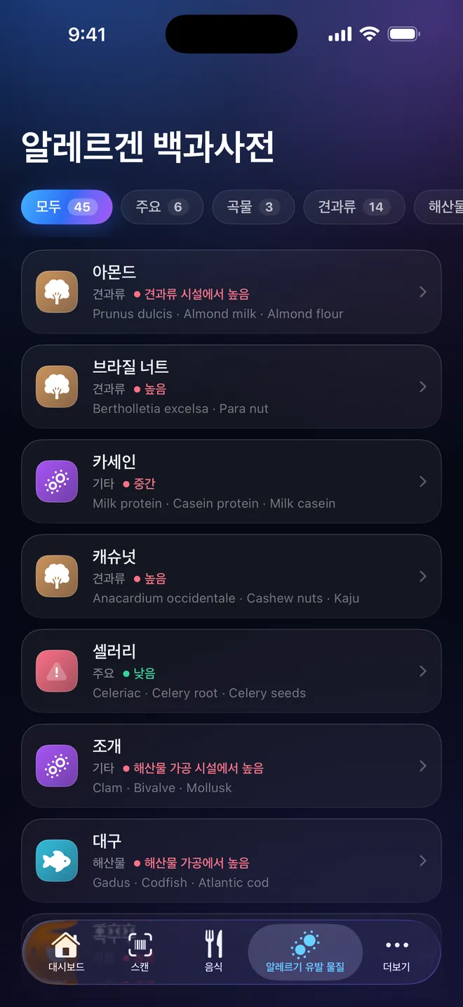 백과사전 — 45가지 알레르겐과 그 이명