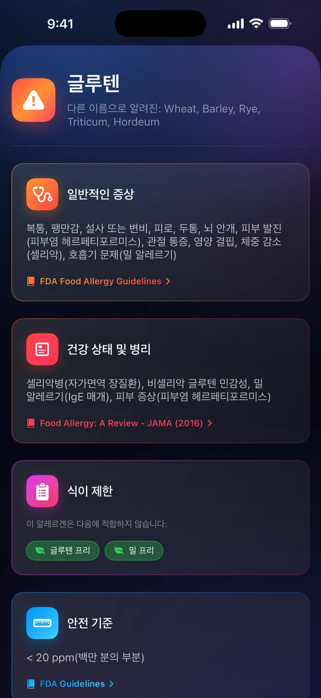 알레르겐 상세 — 증상, 출처, 인용