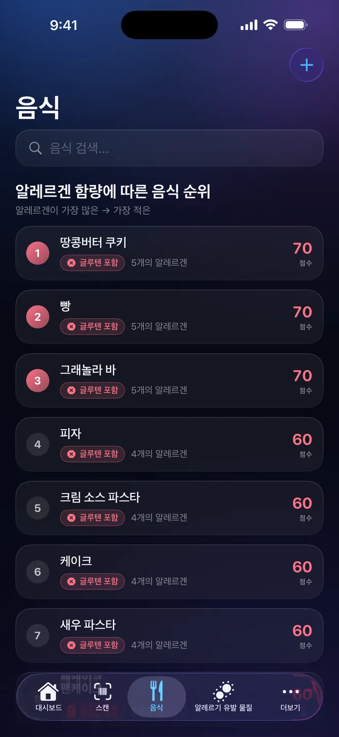 식품 순위 — 고르기 전에 비교하세요