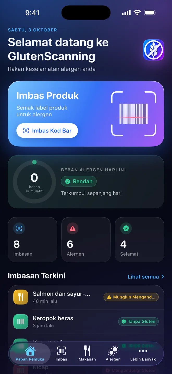 Papan pemuka — Beban alergen anda, hari demi hari