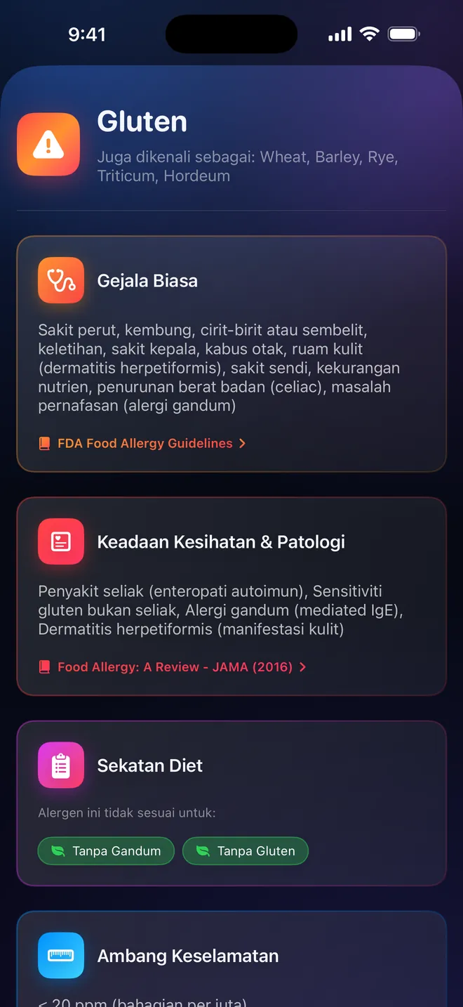 Butiran alergen — Gejala, sumber dan rujukan