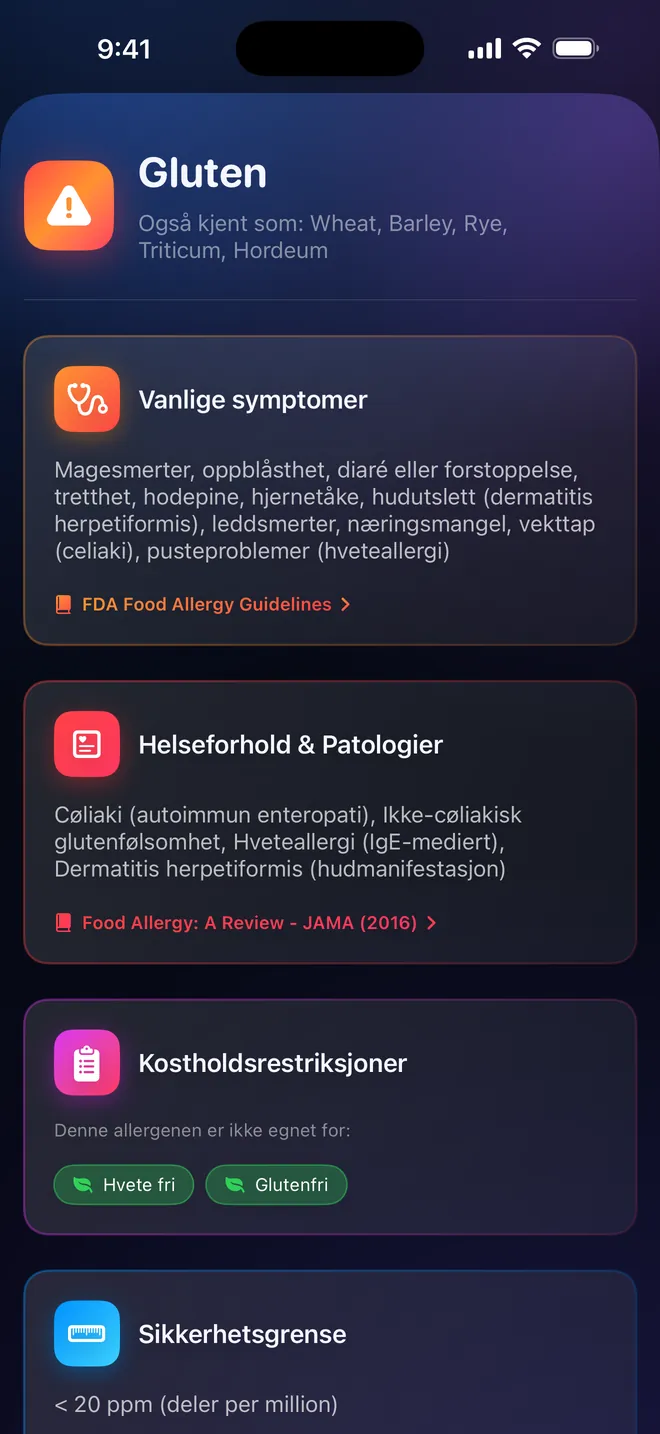 Allergendetaljer — Symptomer, kilder og referanser