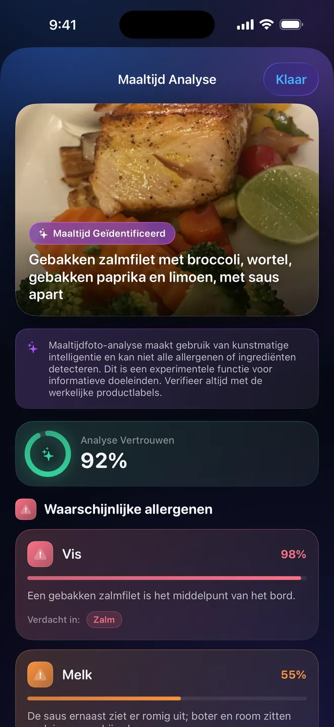 Maaltijdanalyse — Fotografeer het bord, niet het pak