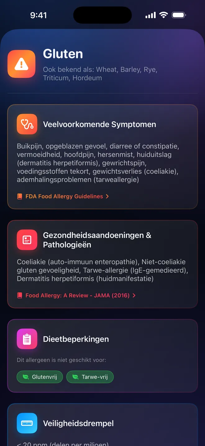 Allergeendetail — Symptomen, bronnen en referenties
