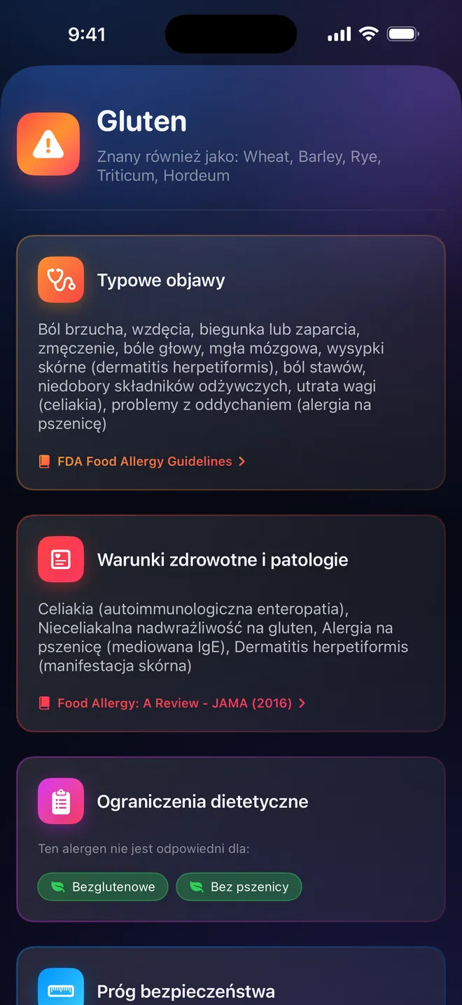 Szczegóły alergenu — Objawy, źródła i cytowania