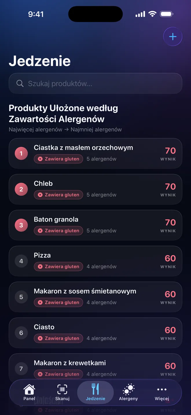 Ranking produktów — Porównaj, zanim wybierzesz