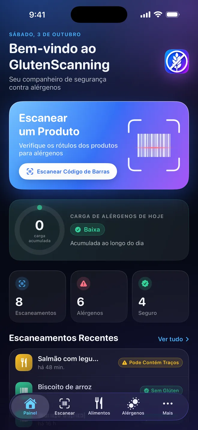 Painel — Sua carga alergênica, dia a dia