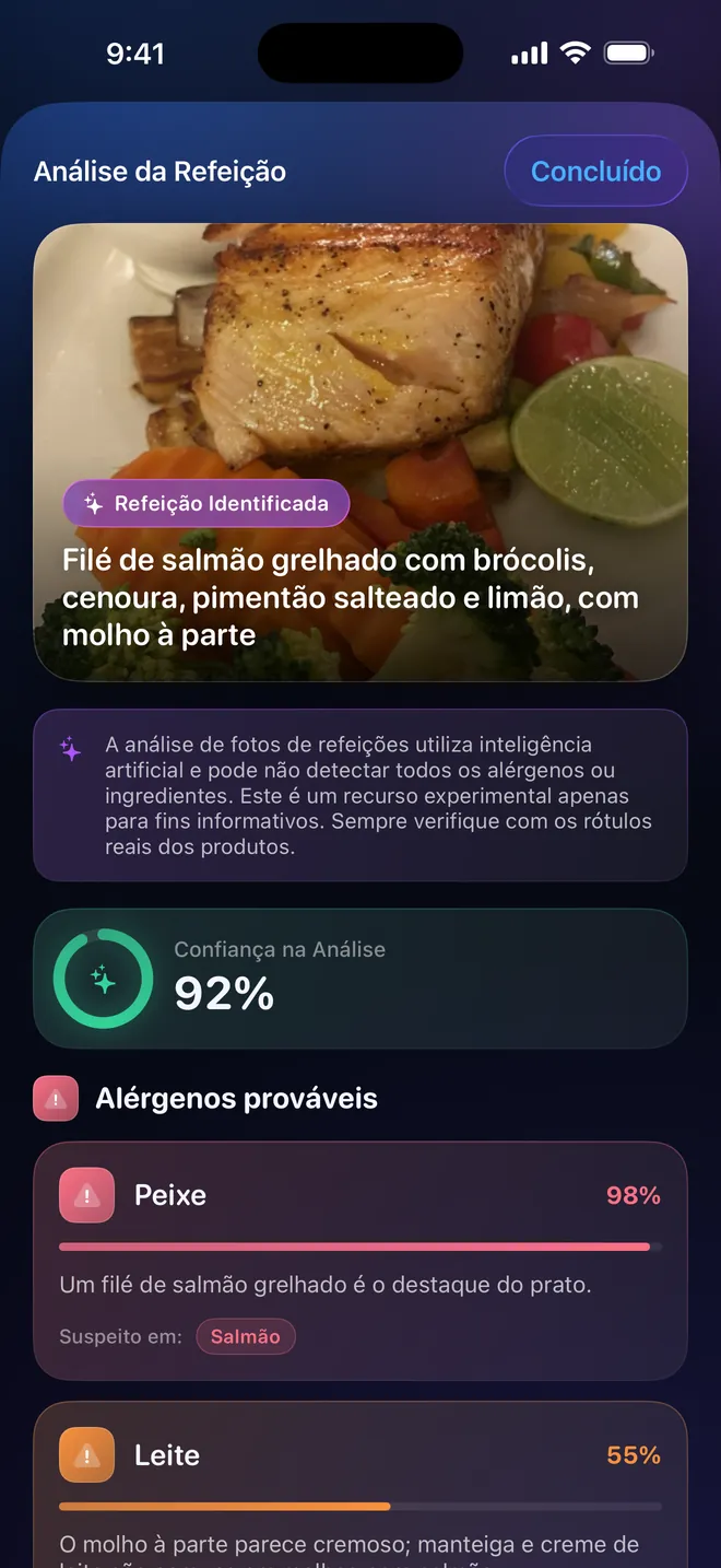 Análise da refeição — Fotografe o prato, não a embalagem
