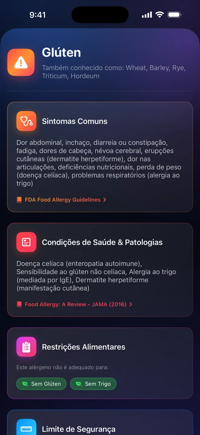 Detalhe do alérgeno — Sintomas, fontes e referências