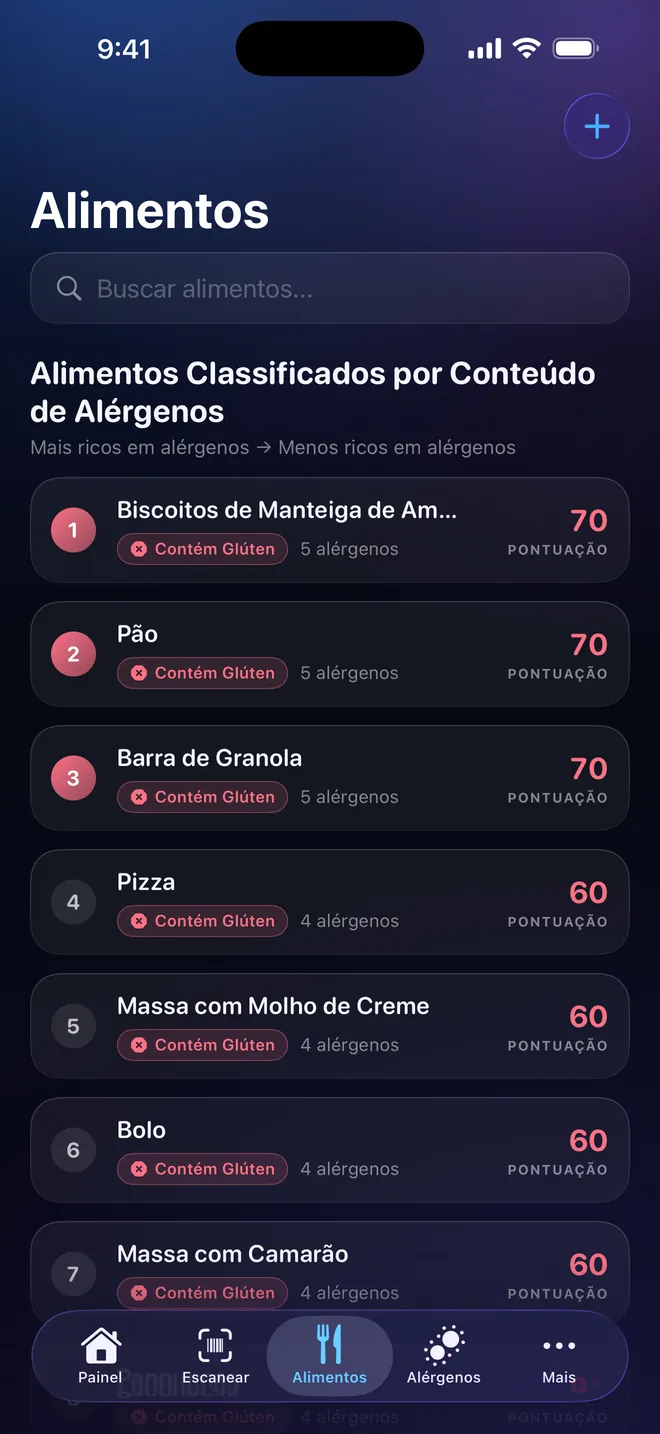 Ranking de alimentos — Compare antes de escolher
