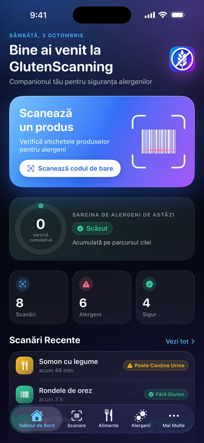 Tablou de bord — Încărcătura ta de alergeni, zi de zi