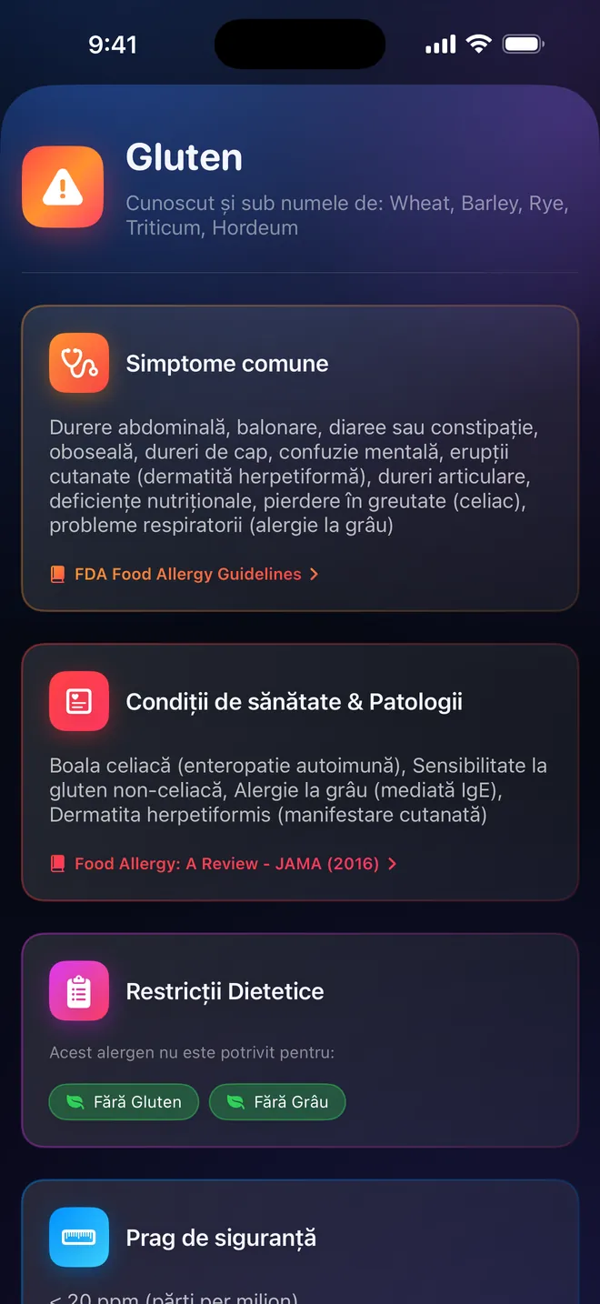 Detalii alergen — Simptome, surse și referințe