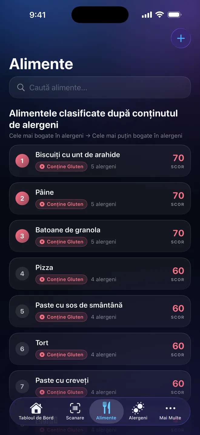 Clasament alimente — Compară înainte să alegi
