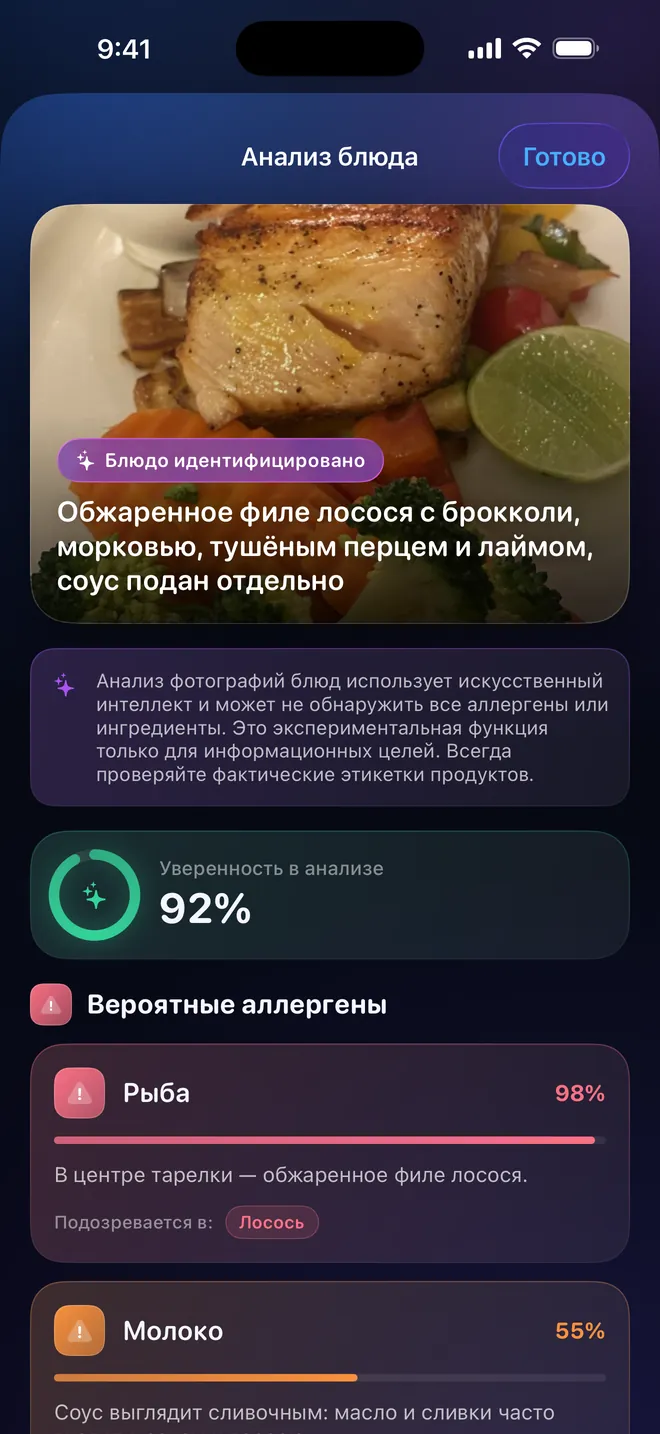 Анализ блюда — Фотографируйте тарелку, а не упаковку