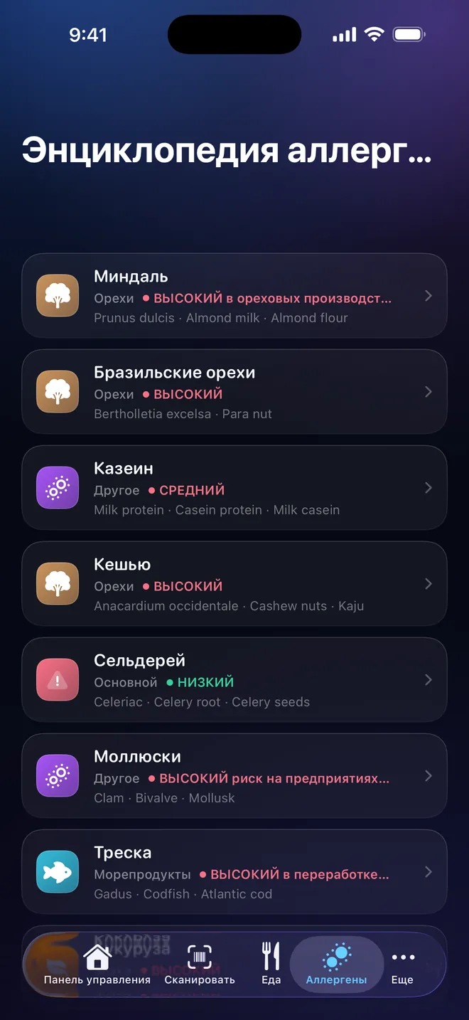 Энциклопедия — Сорок пять аллергенов и их синонимы
