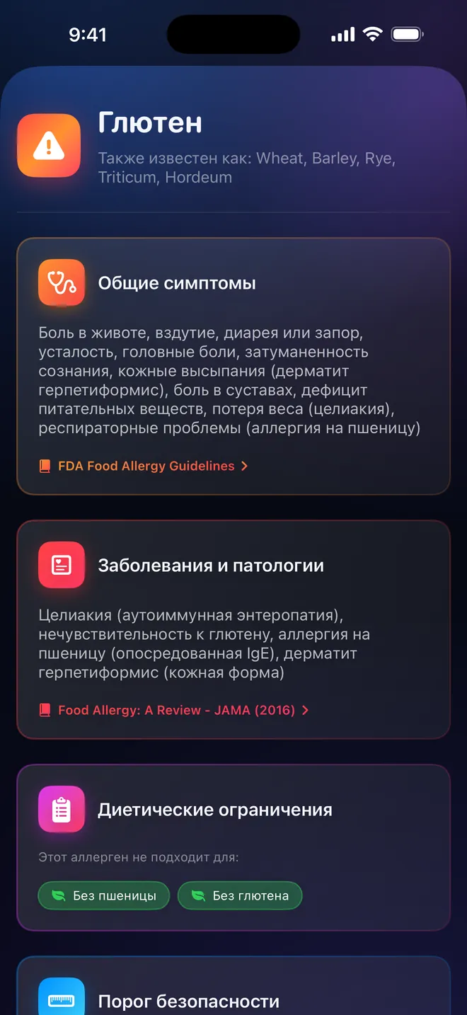 Карточка аллергена — Симптомы, источники и ссылки