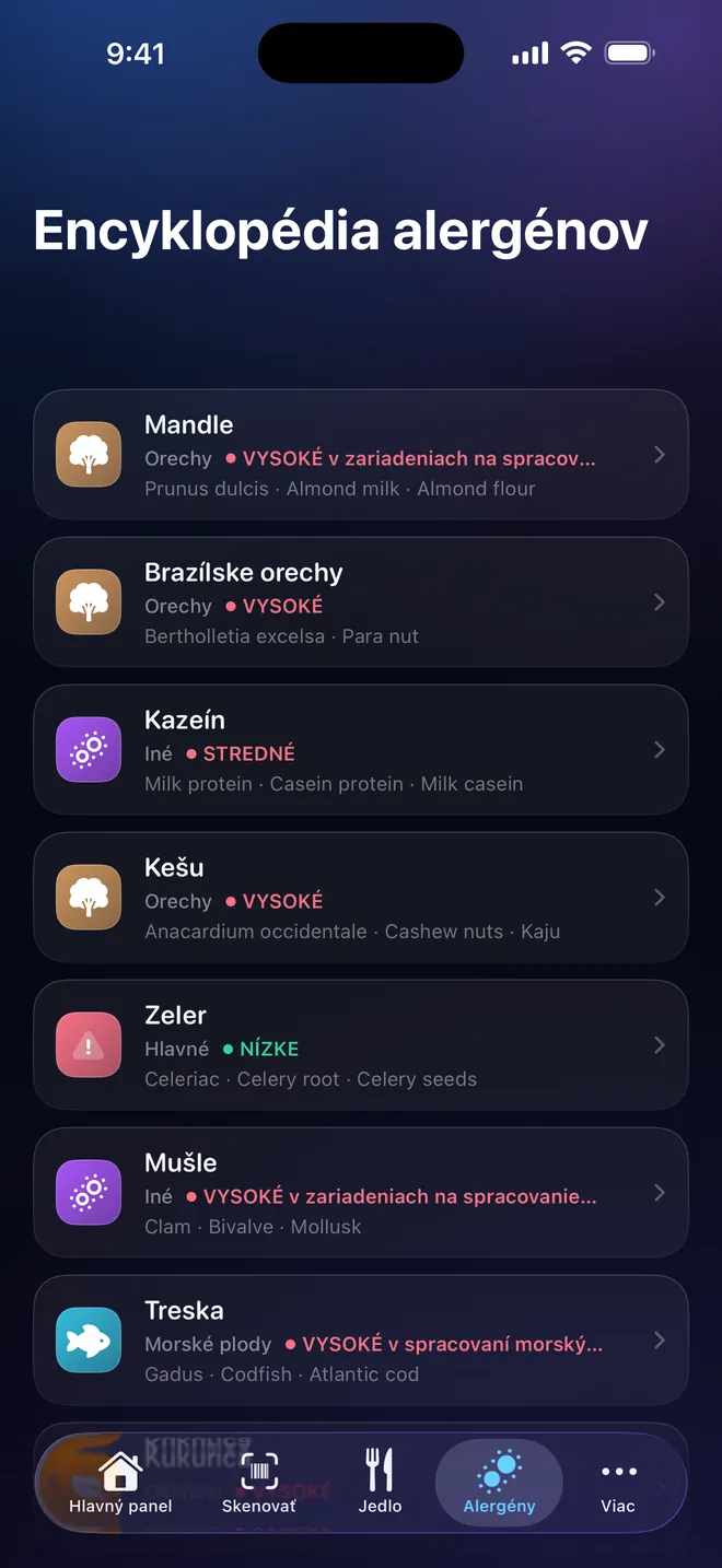 Encyklopédia — 45 alergénov a ich synonymá