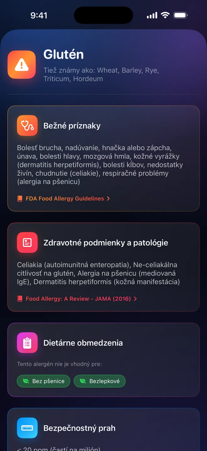 Detail alergénu — Príznaky, zdroje a citácie
