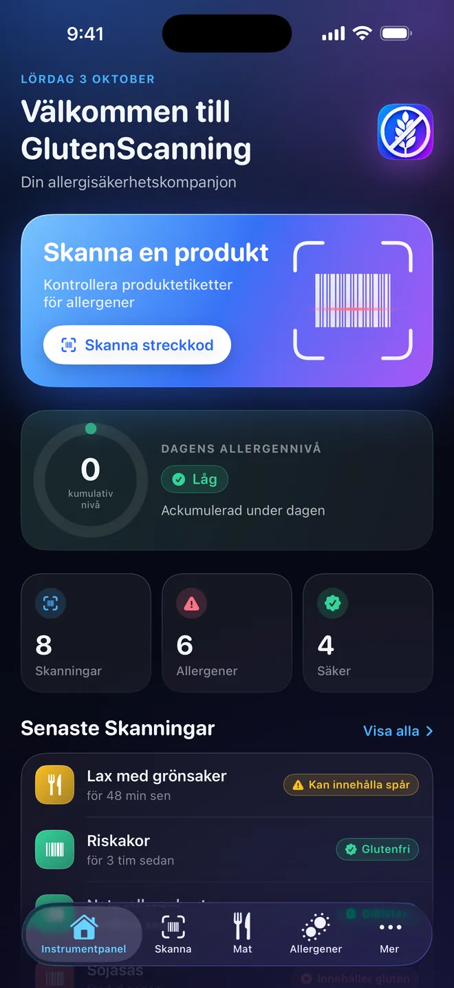 Översikt — Din allergenbelastning, dag för dag