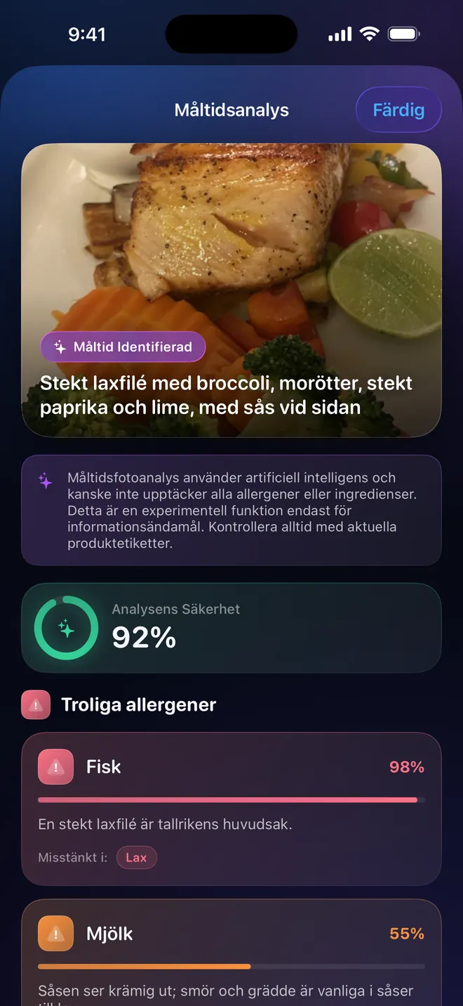 Måltidsanalys — Fotografera tallriken, inte förpackningen