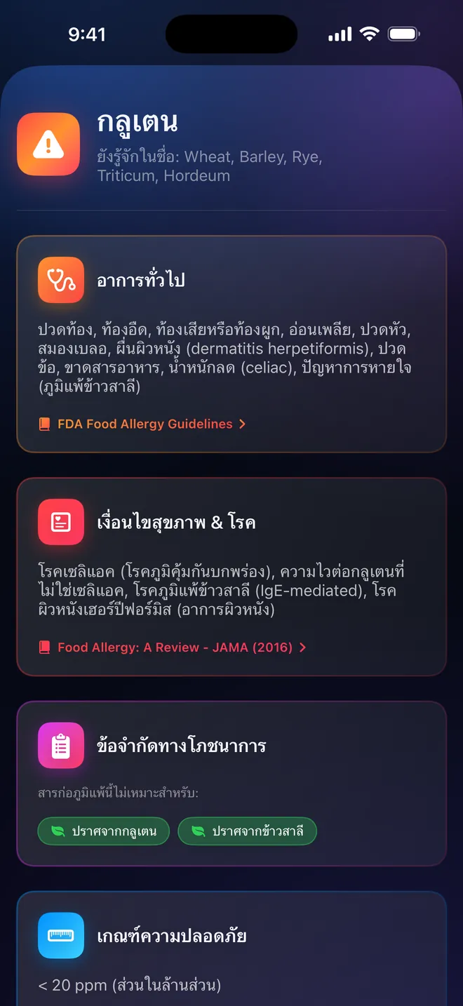 รายละเอียดสารก่อภูมิแพ้ — อาการ แหล่งที่พบ และการอ้างอิง