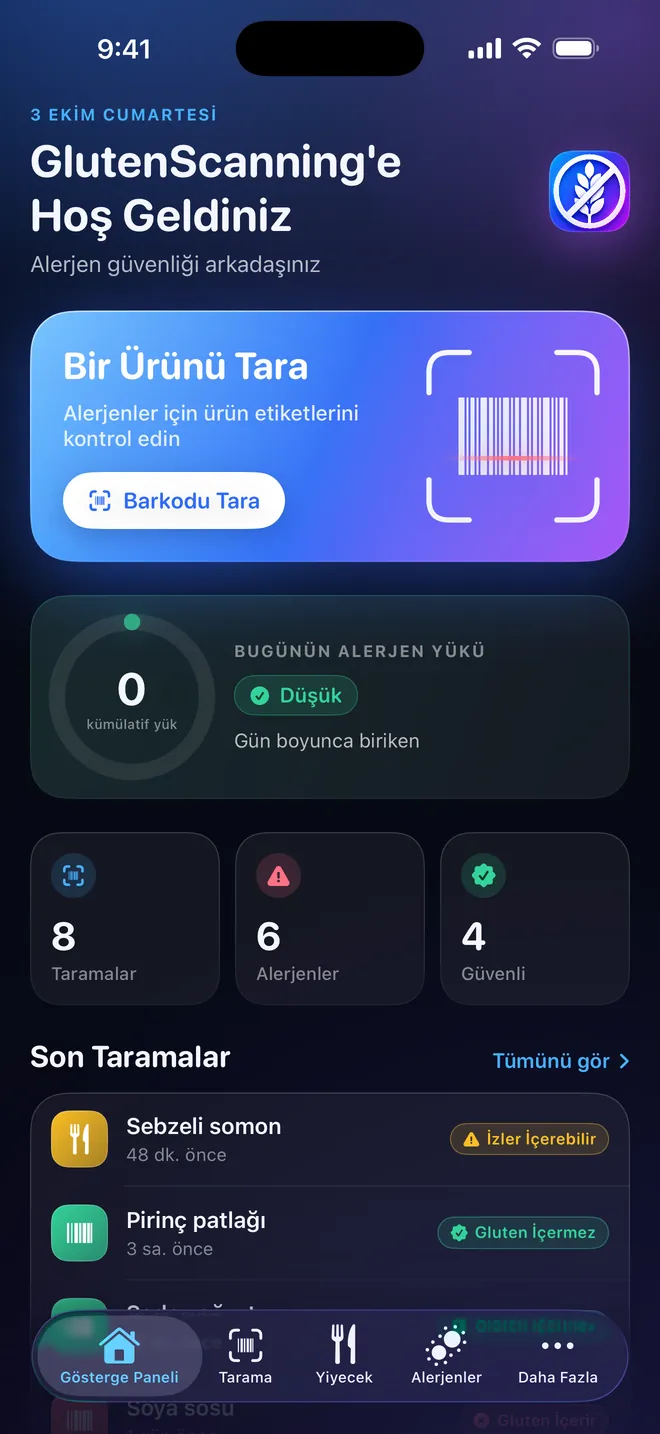 Panel — Alerjen yükünüz, gün gün